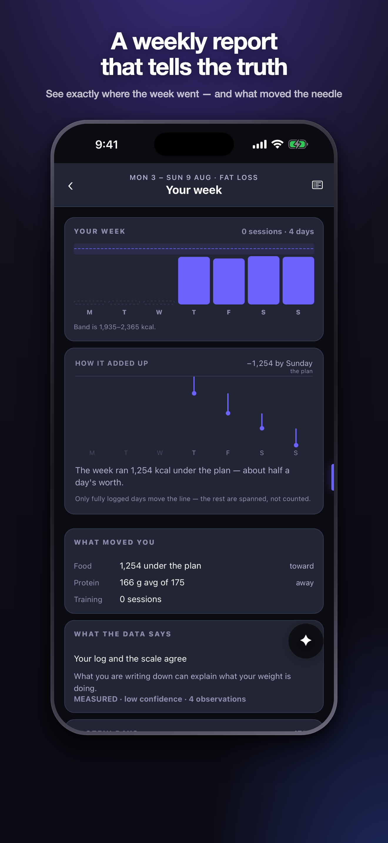 CalFitness Pro screenshot 2