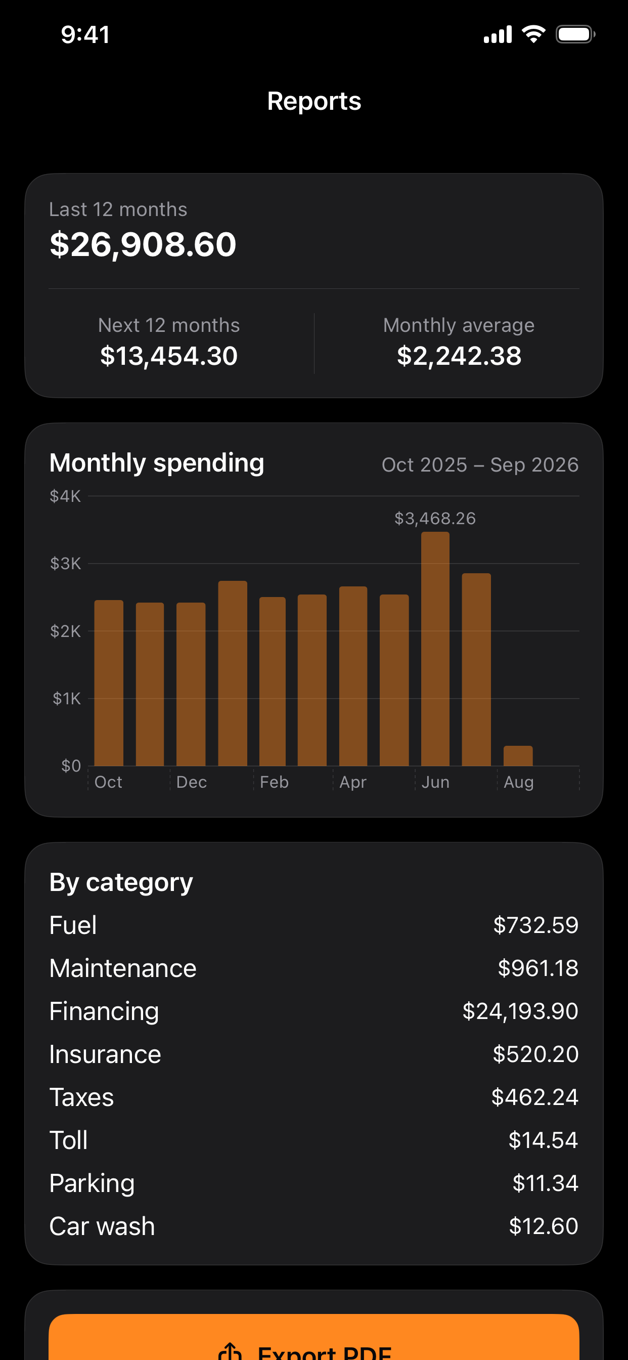 KyAuto: Car Expenses & Fuel screenshot 4
