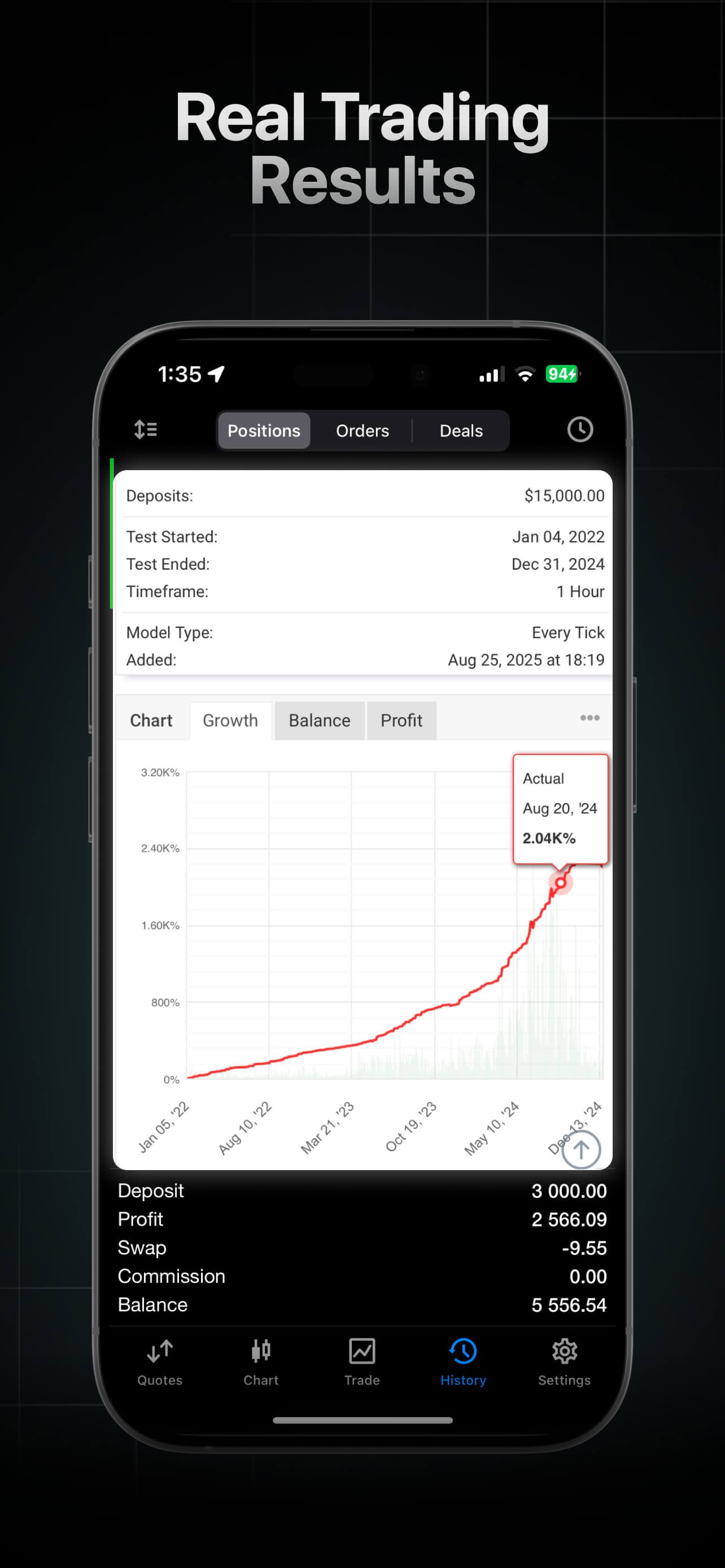 Focus Routine for MD5 screenshot 3