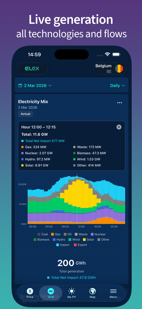 ELEX: Electricity Spot Price screenshot 3
