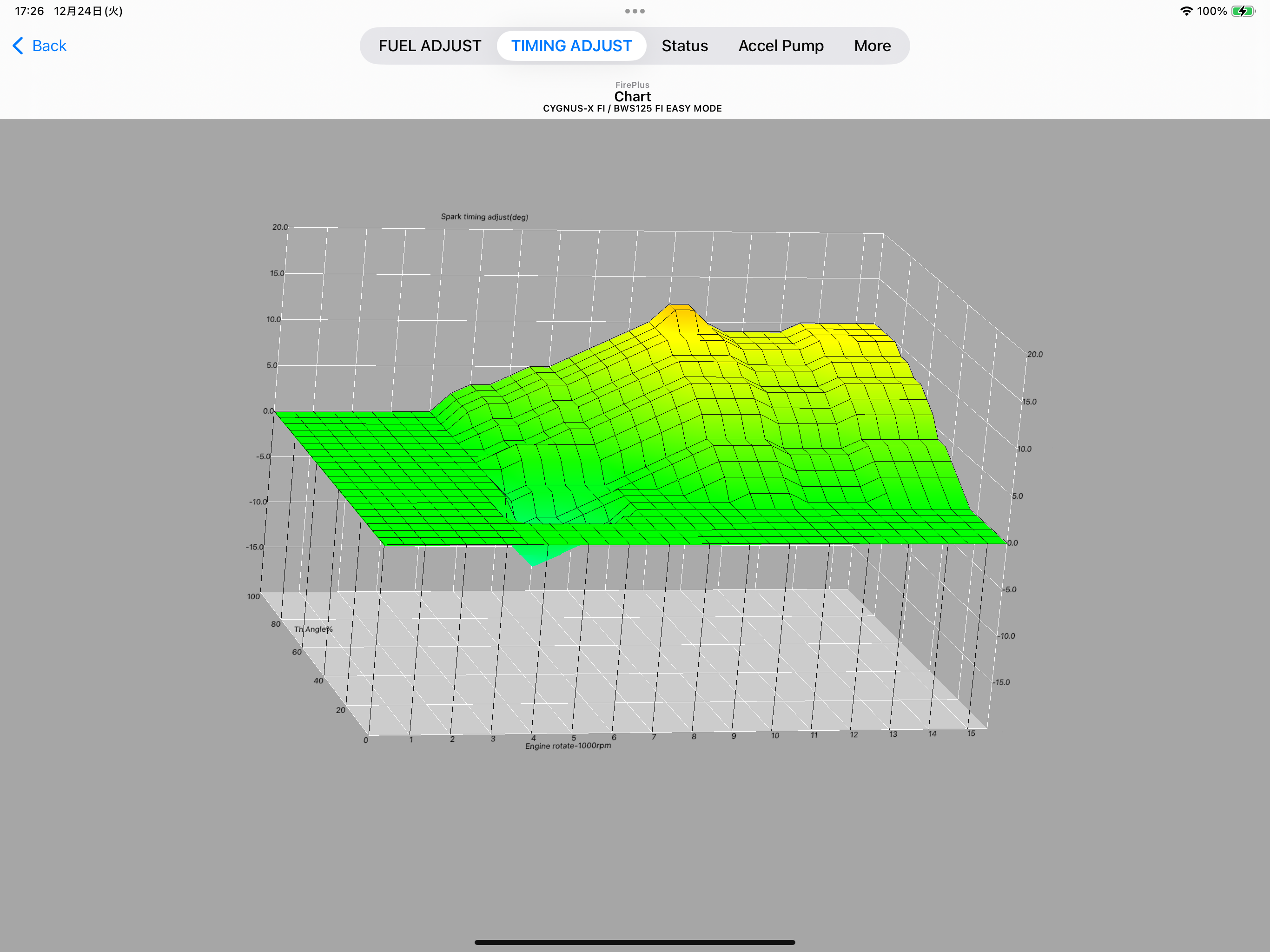 EASY Basic FirePlus screenshot 14