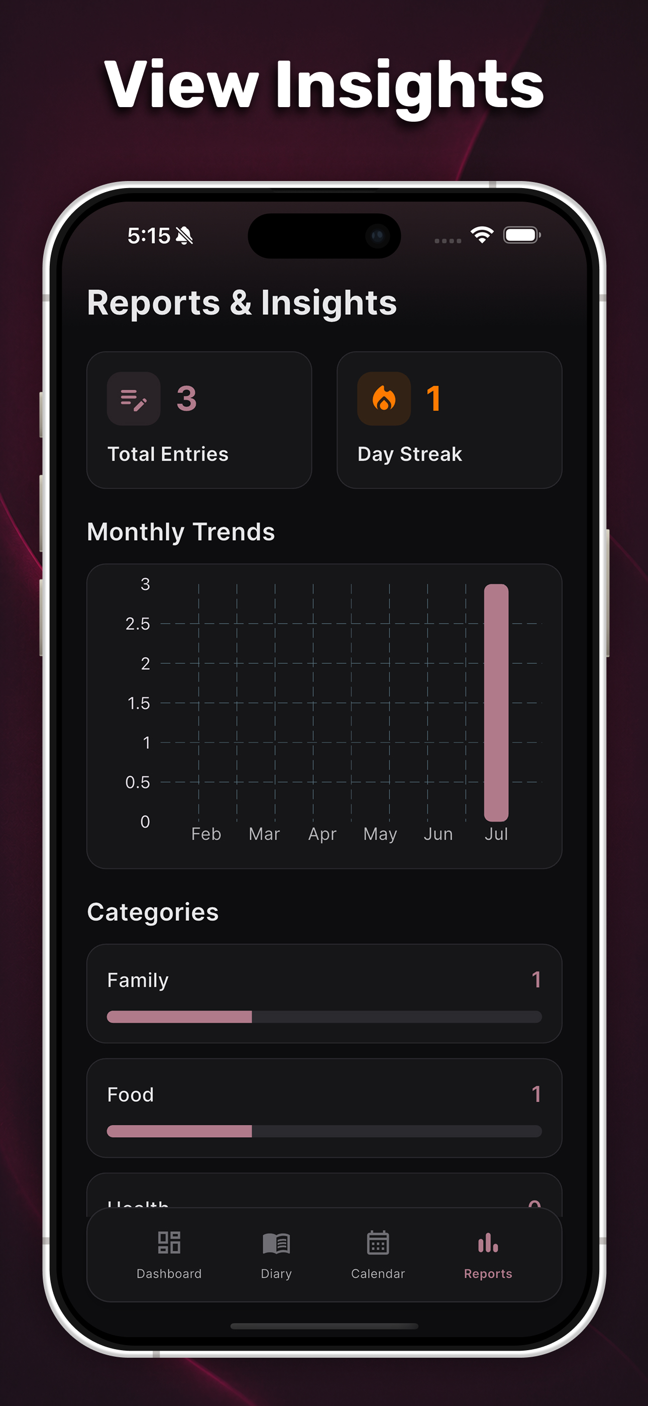Digital Personal Diary screenshot 5