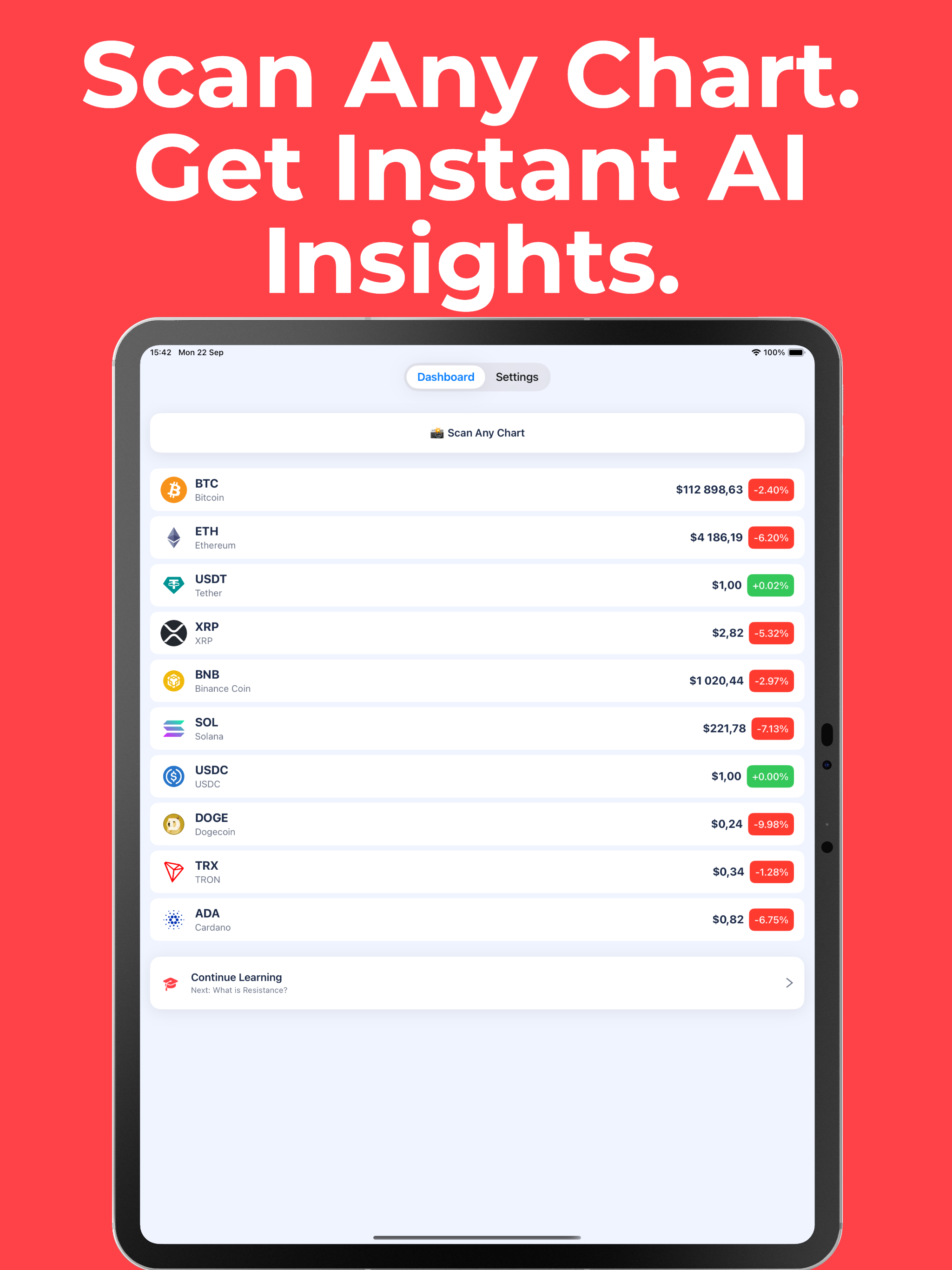 AI Crypto Scanner: CoinLens