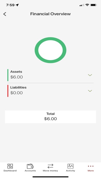 Sandhills Credit Union Screenshot