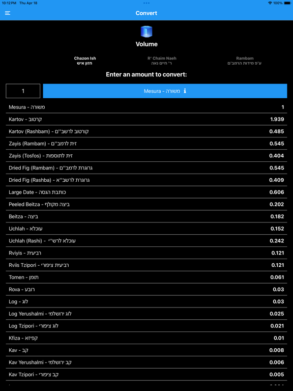 Screenshot #4 pour Torah Unit Converter