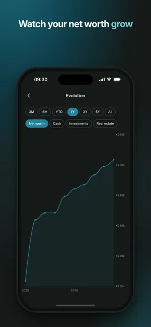 Fyrgo - Net Worth Tracker screenshot 3