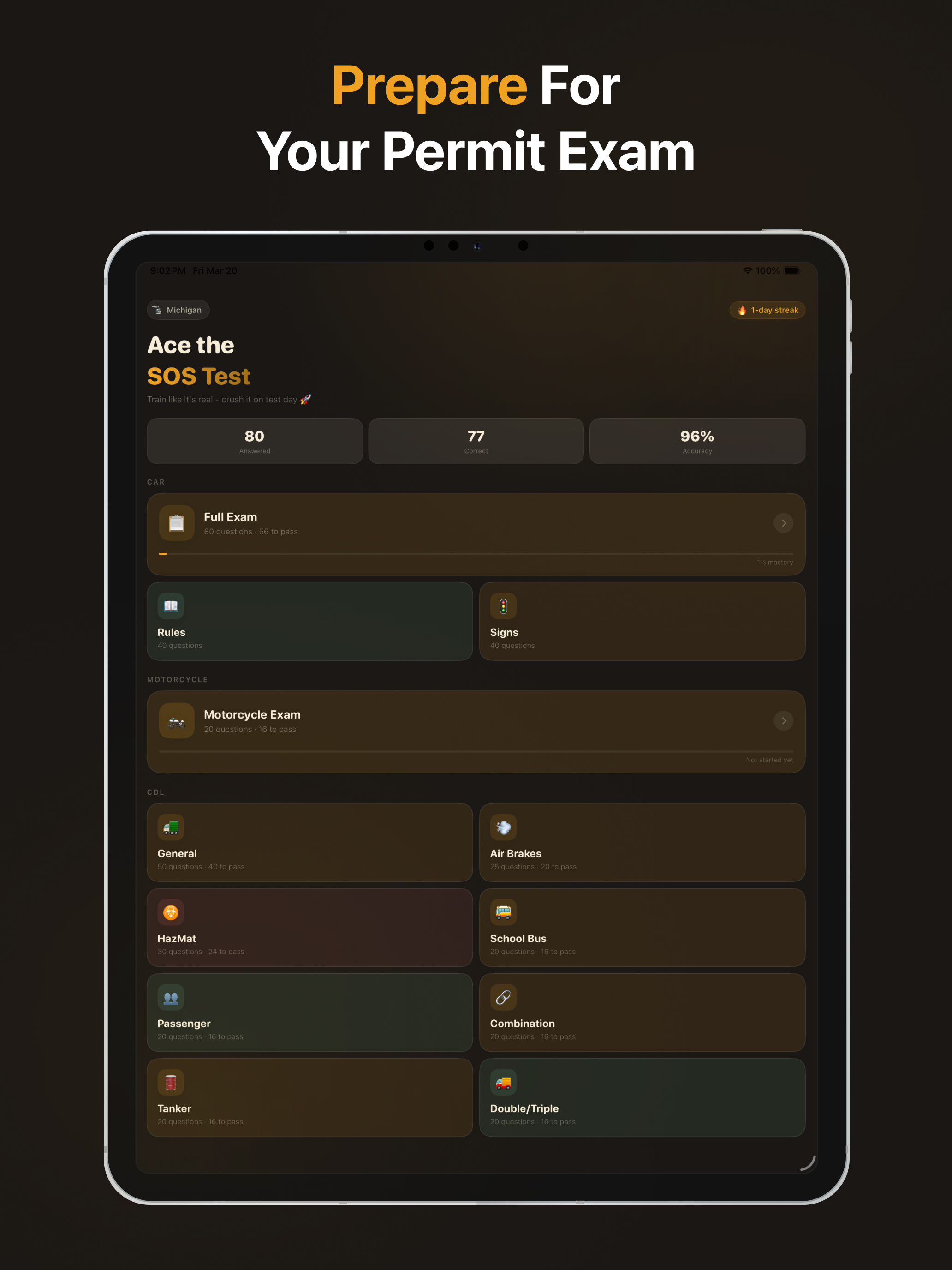 Michigan SOS MI Practice Test