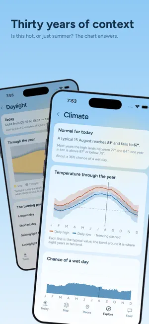 WeatherMetro screenshot 4