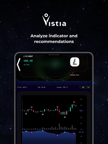 Vistia - Signals & Insights iPad screenshot