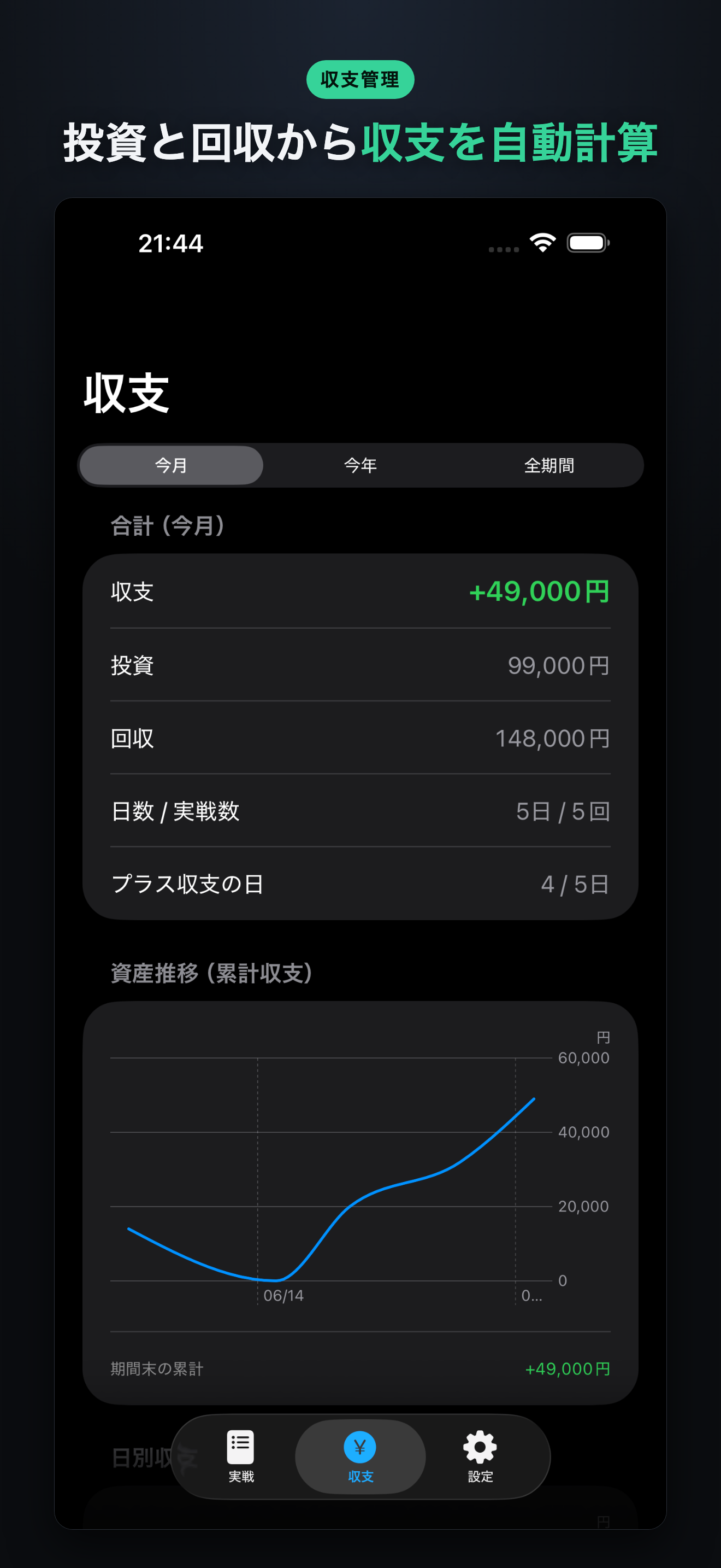 ジャグ録｜ジャグラー収支・設定推測 screenshot 5