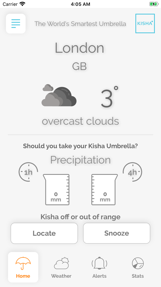 #2. Kisha (iOS) Podle: Always With Me Technologies Ltd.