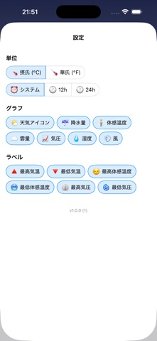 Kumorb screenshot
