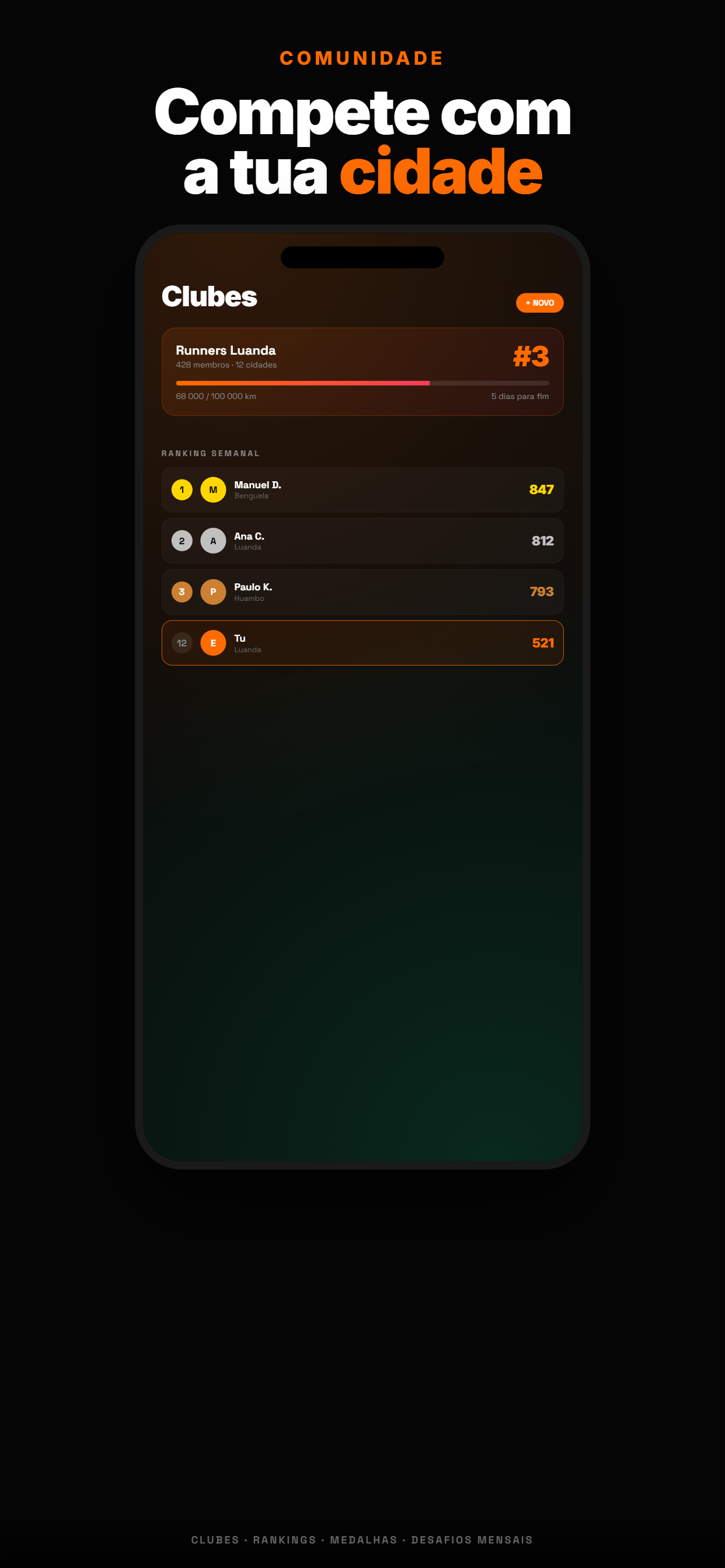 FitTrackers screenshot 4