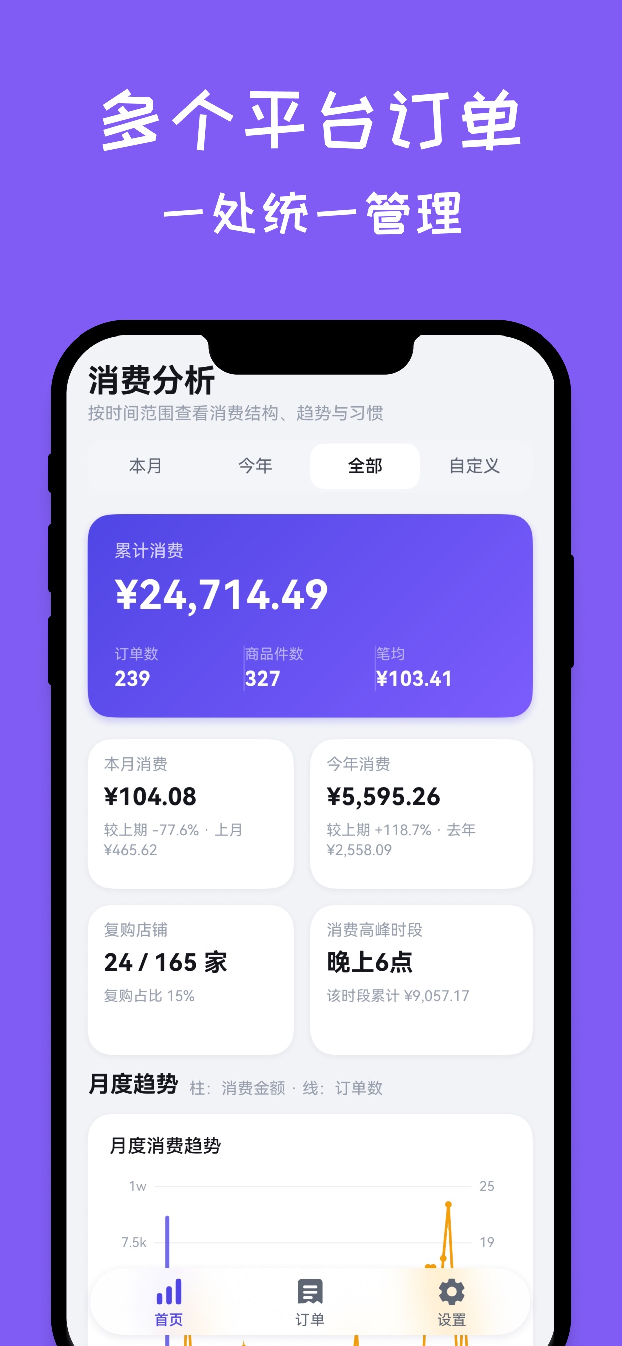 Screenshot 1 of 我的订单库 - 购物订单消费记录与统计