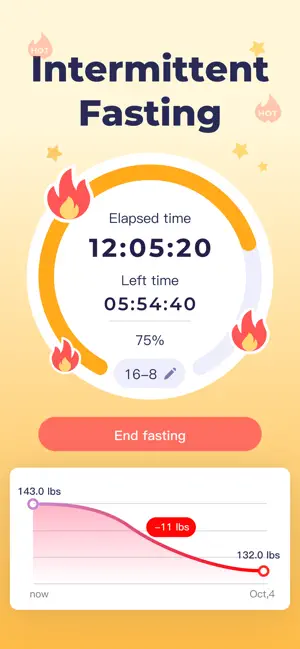 Intermittent Fasting: EasyFast screenshot 2