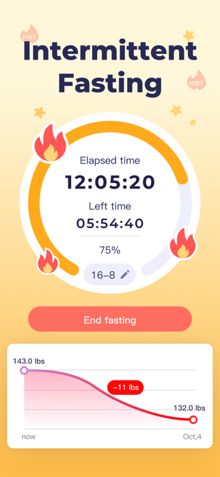 Intermittent Fasting: EasyFast Screenshot 2 of 6