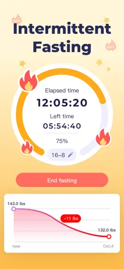 Capture d'écran de Intermittent Fasting: EasyFast sur iPhone 2