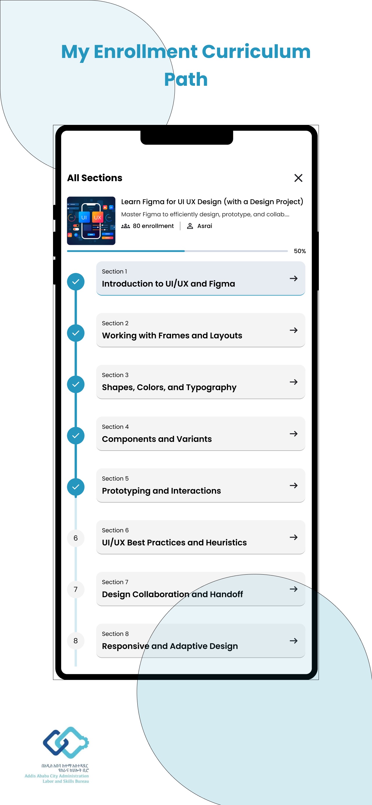Screenshot 6 of TVET eSchool
