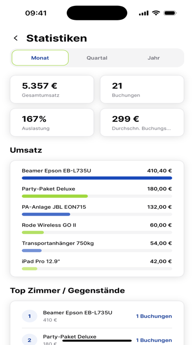 rent2B Admin screenshot