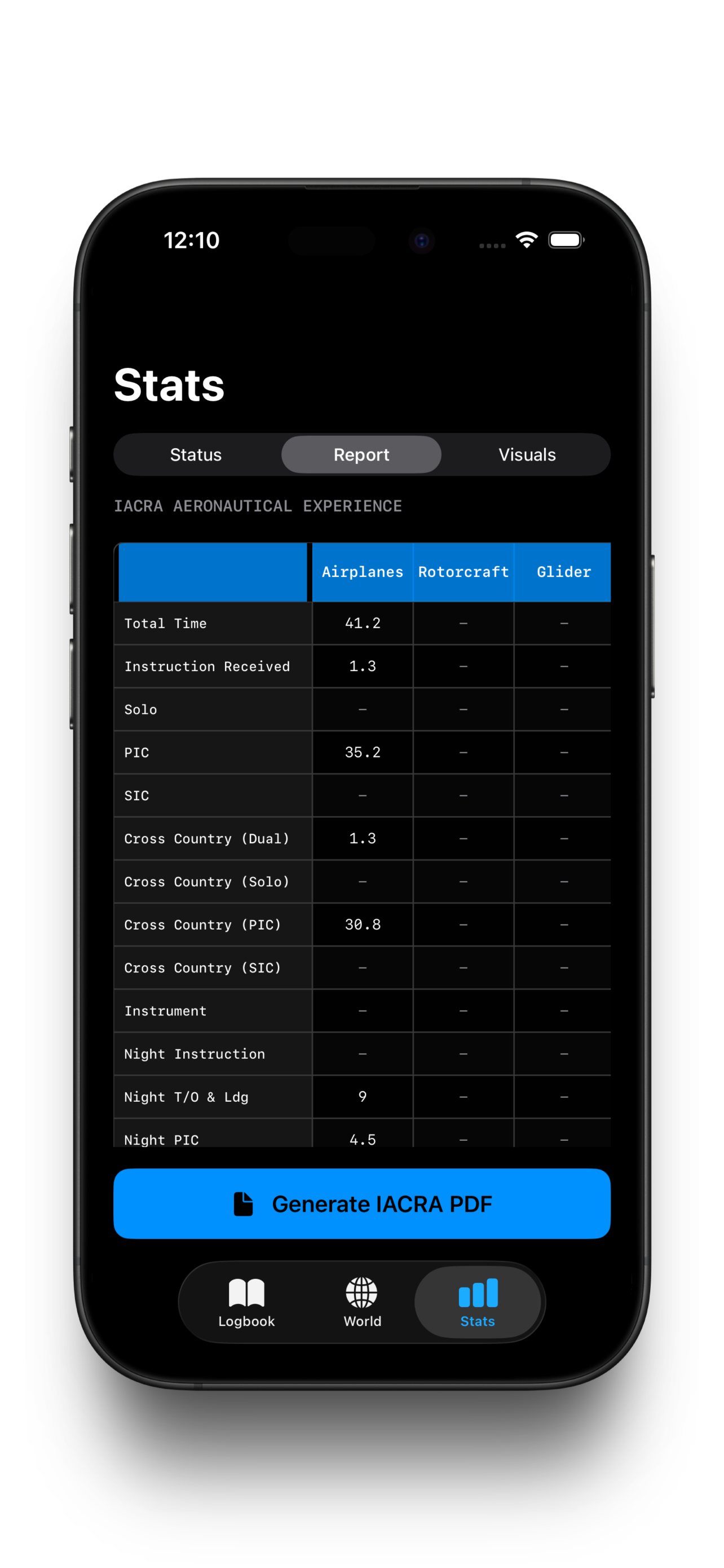 Squawk: Pro Pilot Logbook