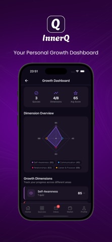 InnerQ Screenshot 6 of 7