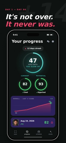 MogU: Glow Up Screenshot 5 of 6