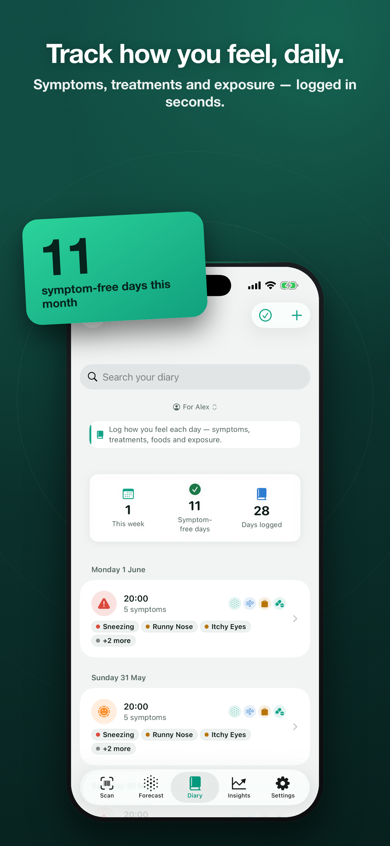 AllerRadar: Allergy & Pollen