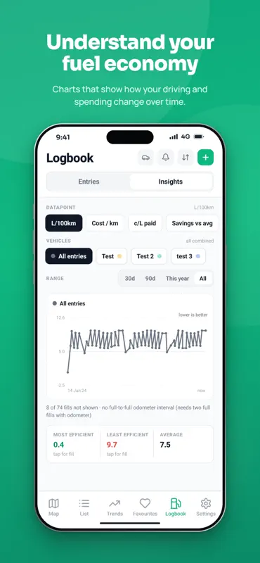 Petrol Smart screenshot 10 of 10