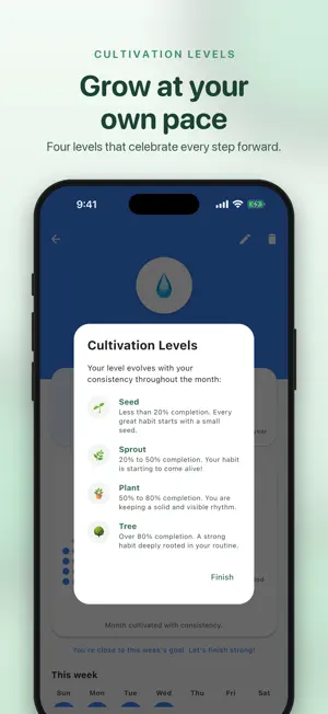 Habrio: Habit Tracker screenshot 3