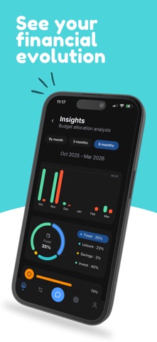 Gali - Financial Guidance iPhone screenshot