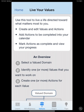ACT Coach iPad screenshot