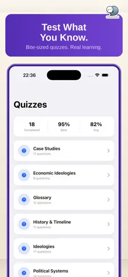 Captura de pantalla de Political Ideologies Guide en iPhone 6