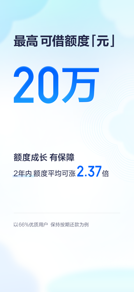 有钱花-信用借款正规分期借钱平台 screenshot 2