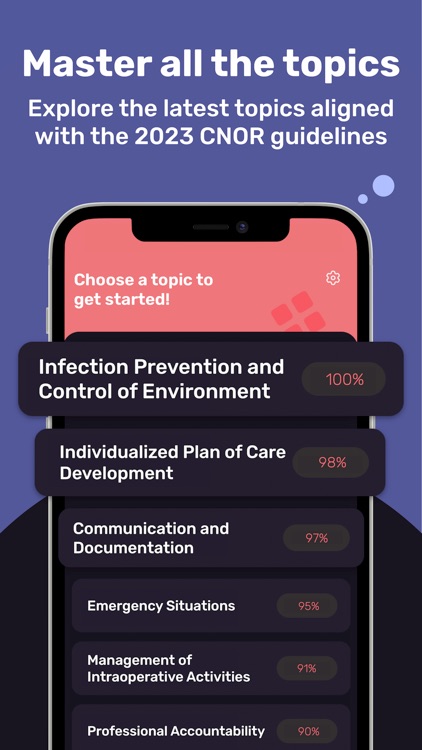CNOR Practice Tests 2025 screenshot-3