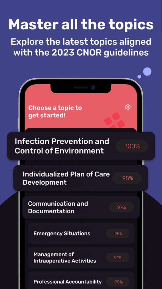 #4. CNOR Practice Tests 2025 (iOS) بواسطة: KYLIEPREP
