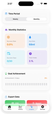 Hydrate Hive: Smart Tracker screenshot