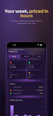 HourSpend: Time Budget Tracker Screenshot 3 of 10
