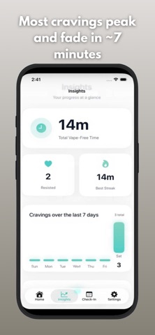 Uncravr -Quit Nicotine Craving screenshot