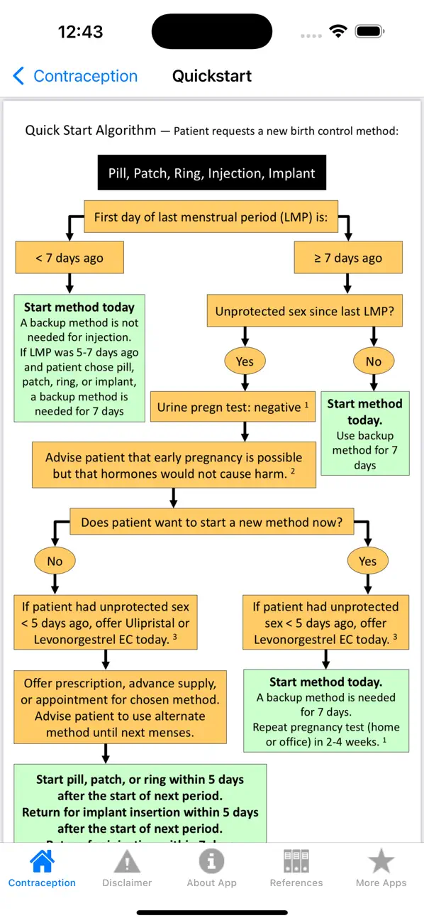 Screenshot #3 pour Contraception Point-of-Care