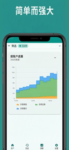 资产管理-净资产组合图表 screenshot