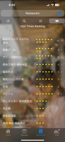 Eating out Journal screenshot