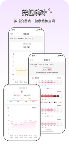 兔叽月记 - 经期记录 & AI 健康分析 screenshot