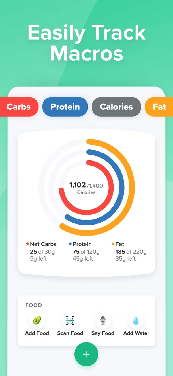 Screenshot #3 pour Carb Manager - Calorie Tracker