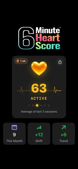 6 Minute Heart Score screenshot 4