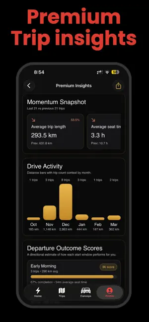 TorqueTrail - Convoy & Travel screenshot 3