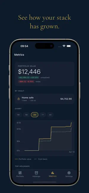 BullionView: Gold Coin Tracker screenshot 4