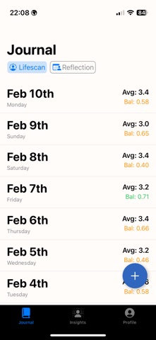 Thrivemind Screenshot 1 of 5