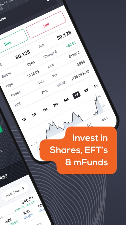 Bell Direct | Invest in Shares