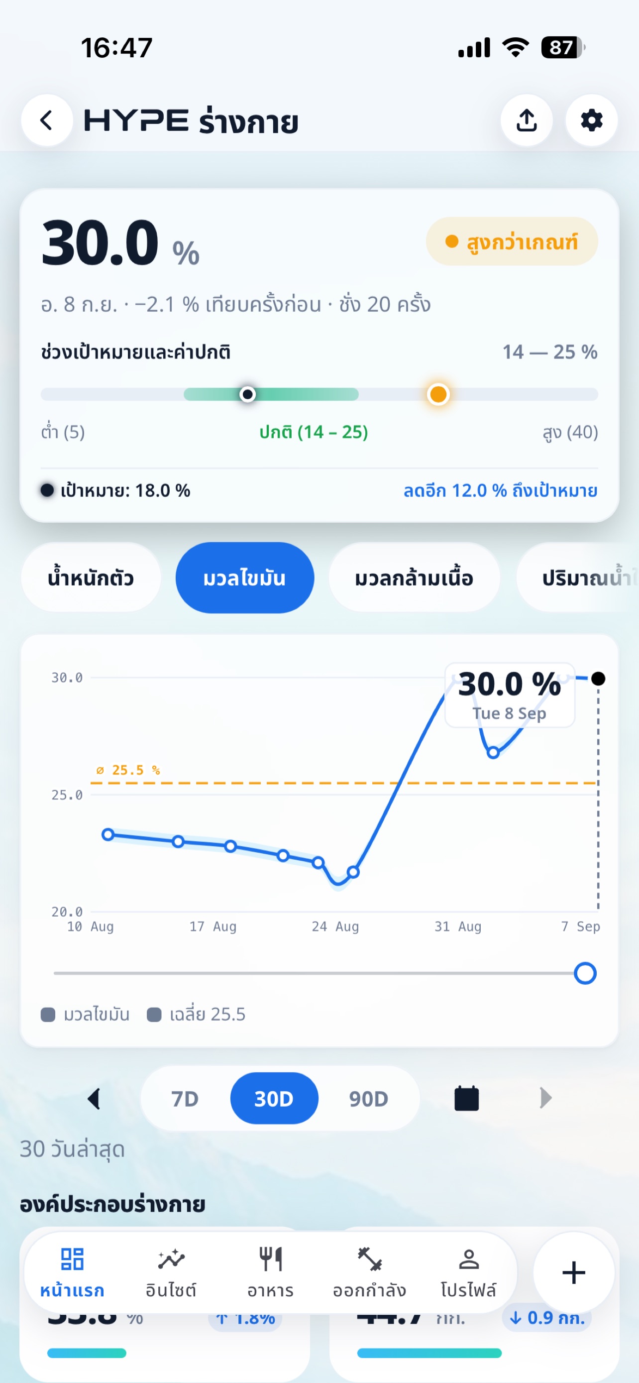 Screenshot 7 of Hype Health