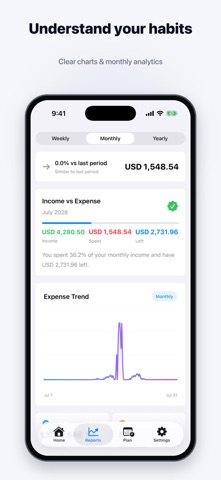 PL: Expense & Budget Tracker iPhone screenshot